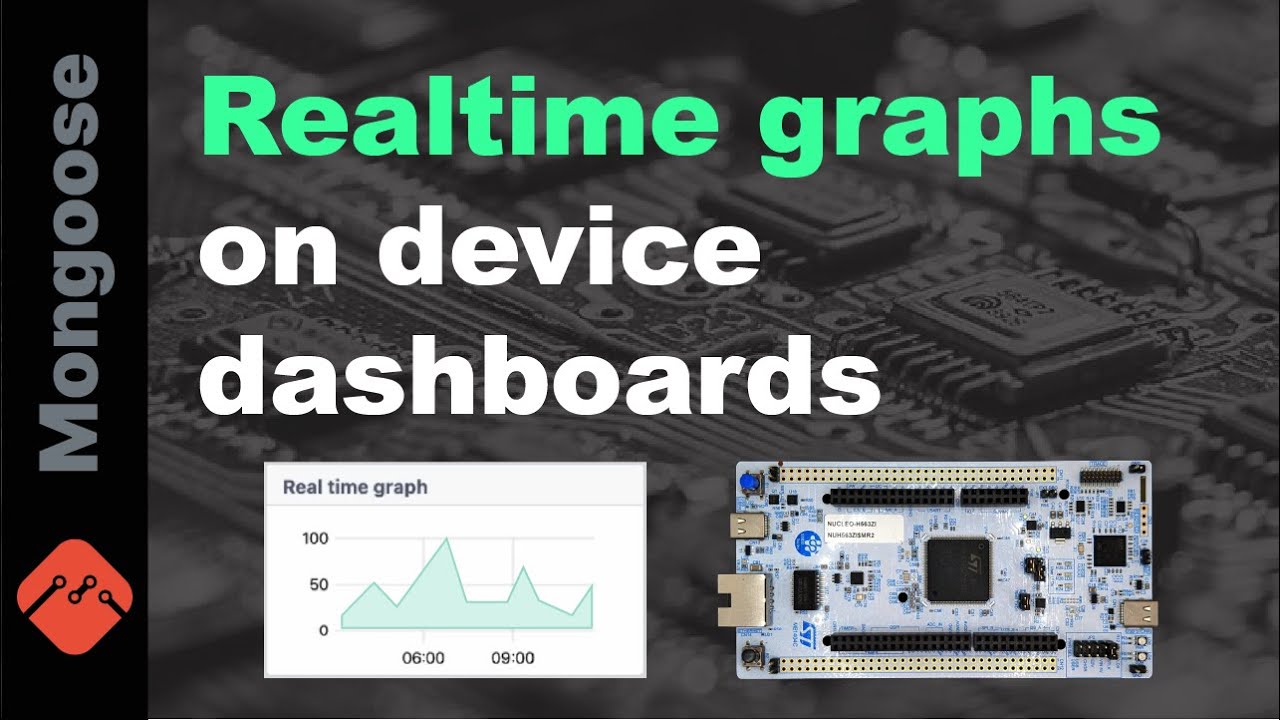 anatolyl's tweet card. Real-time graphs on embedded Web UI dashboard
