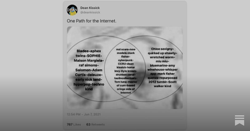Tweet card summary image