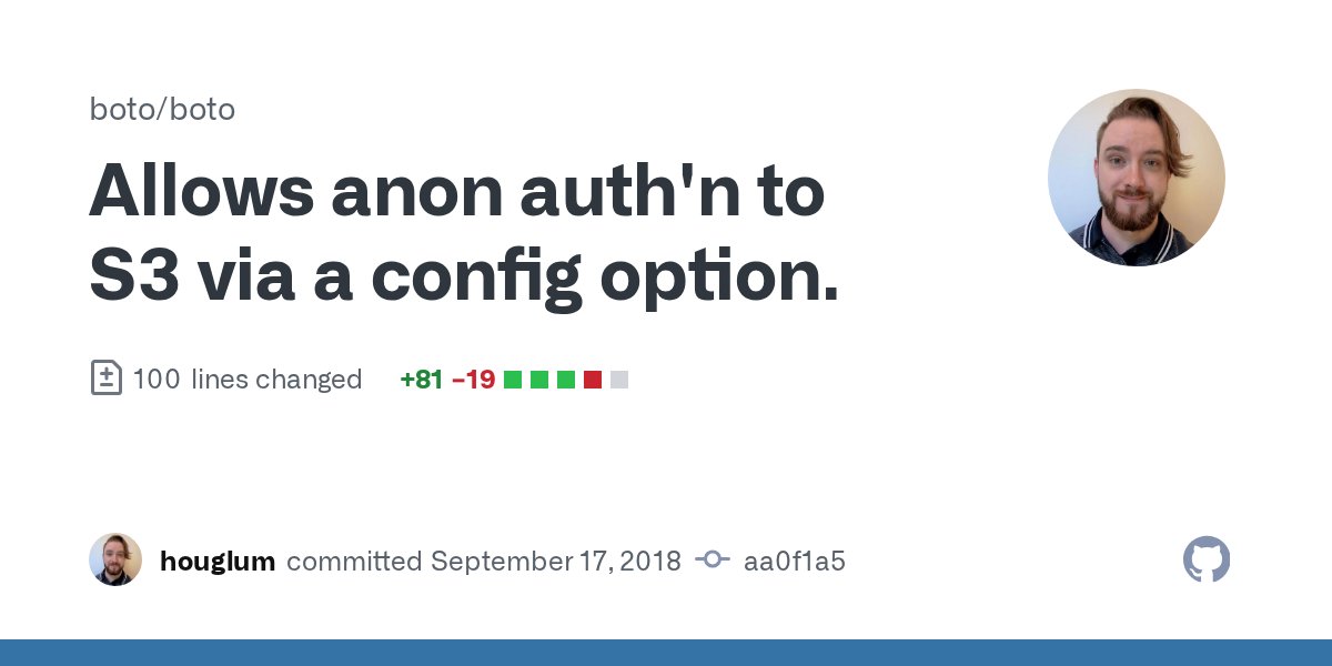 pythonboto's tweet card. See https://stackoverflow.com/questions/52308440/fetch-content-in-aws-s3-public-bucket-from-gcp-data-storage/52322861#52322861 for a valid use case for this option. This option was named after the...