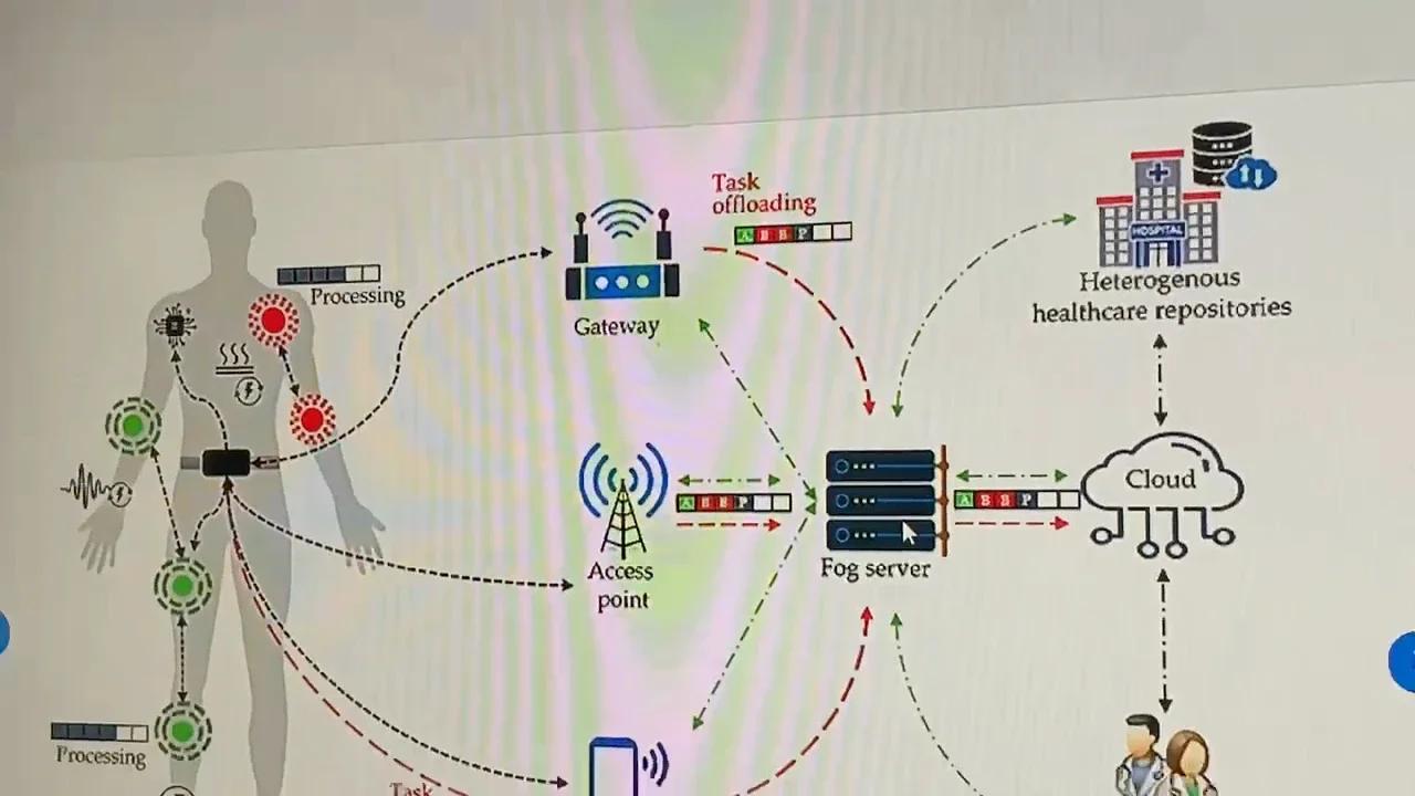 tarfficked4life's tweet card. Sabrina Wallace - Nanobiosensing Ring To Rule All The Nbp - 18 / 02 /...