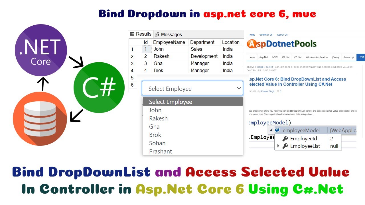 aspdotnetpools's tweet card. Asp.Net Core 6: Bind DropDownList and Access Selected Value In...