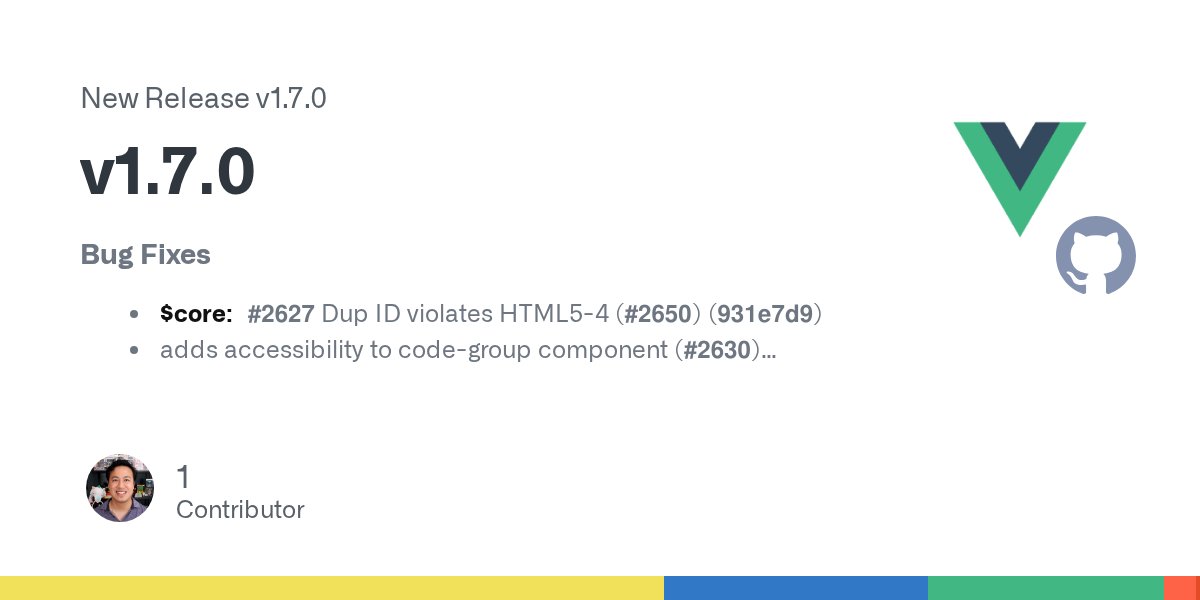 vuepressjs's tweet card. Bug Fixes $core: #2627 Dup ID violates HTML5-4 (#2650) (931e7d9) adds accessibility to code-group component (#2630) (35865ec) scroll hash encoded when non-english chars are used fix #2633 (#2639) ...
