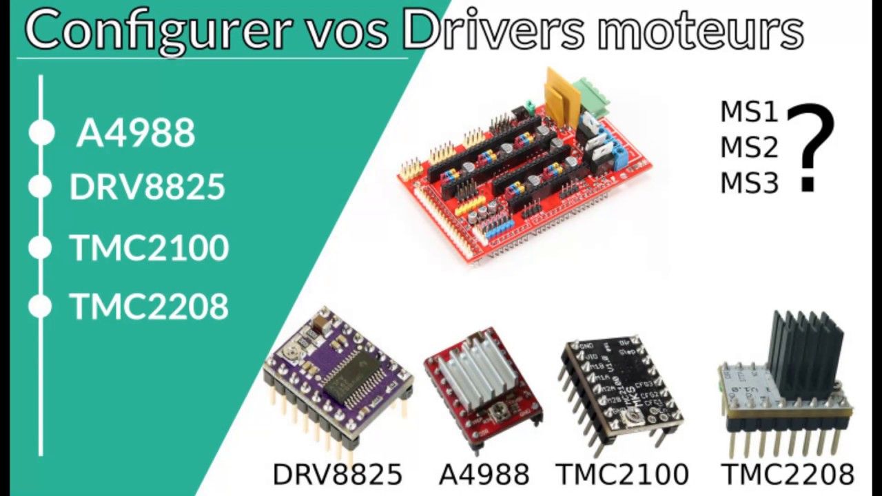3DModularSystem's tweet card. Ramps + TMC2100, TMC2208, DRV8825, A4988, Comment configurer les...