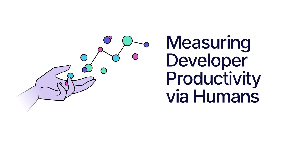 martinfowler's tweet card. Organizations should prioritize measuring developer productivity using data from humans, rather than data from systems.
