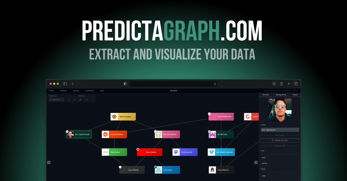 PredictaLabOff's tweet card. Predicta Lab is proud to announce the launching of Predicta Graph, our new visualisation and data gathering tool!