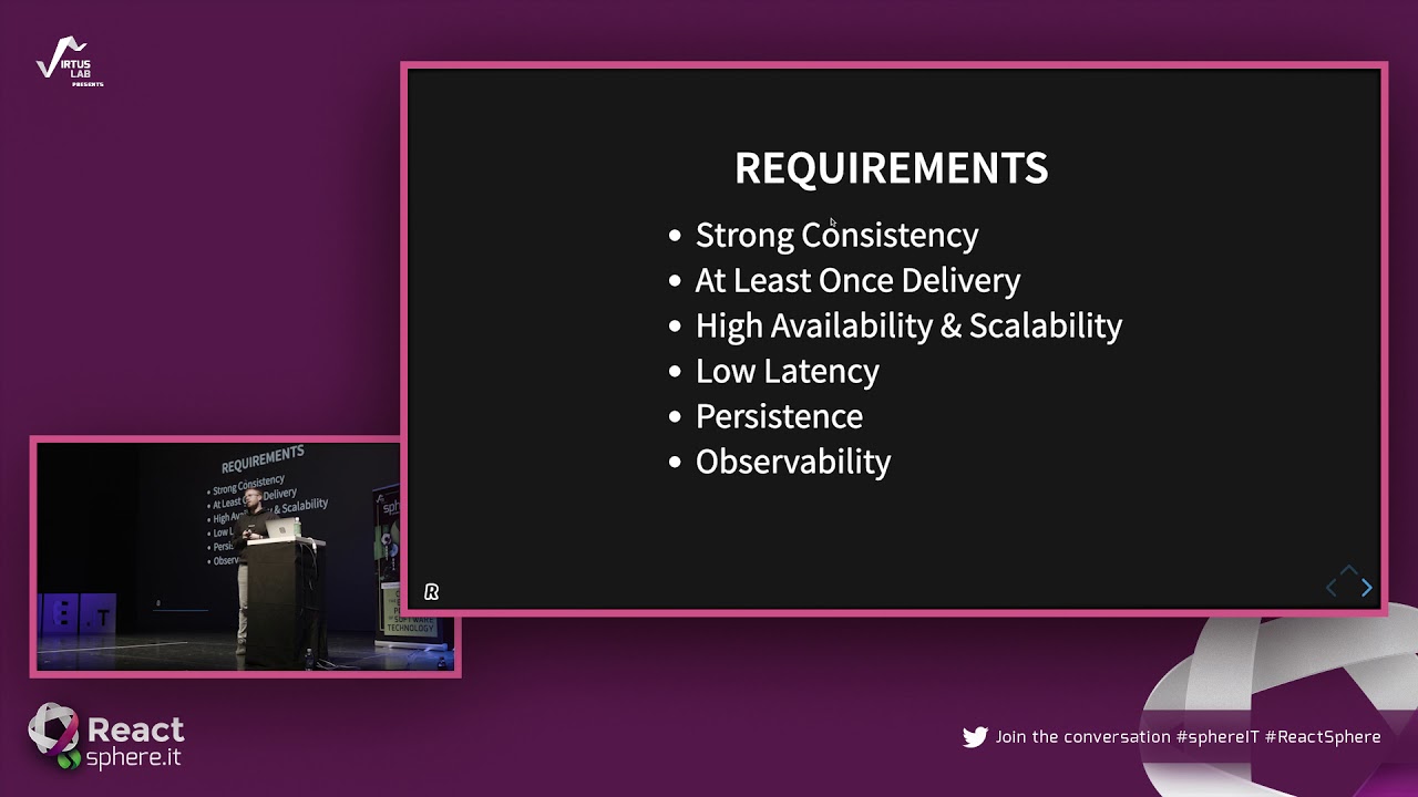 ReactSphere's tweet card. ReactSphere: Lesson learned on event streaming at Revolut by Jacek...