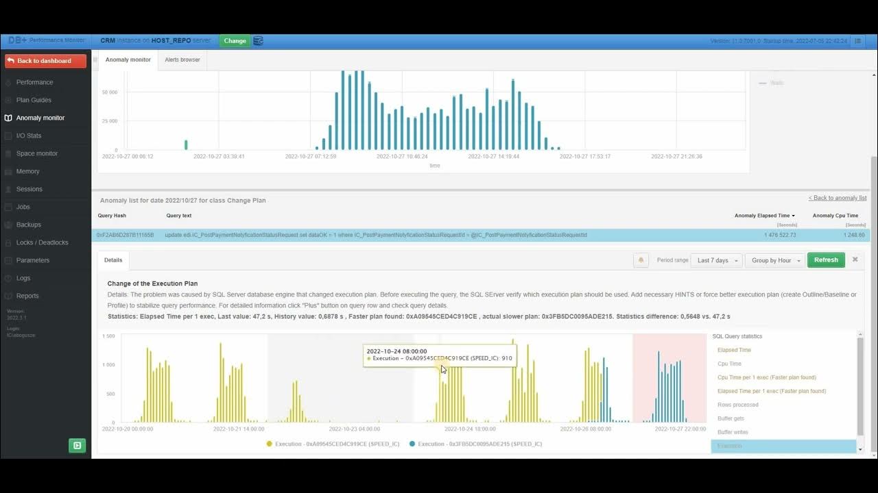 DBPLUS_BP's tweet card. How to optimize the performance of SQL Server instances? Problem with...