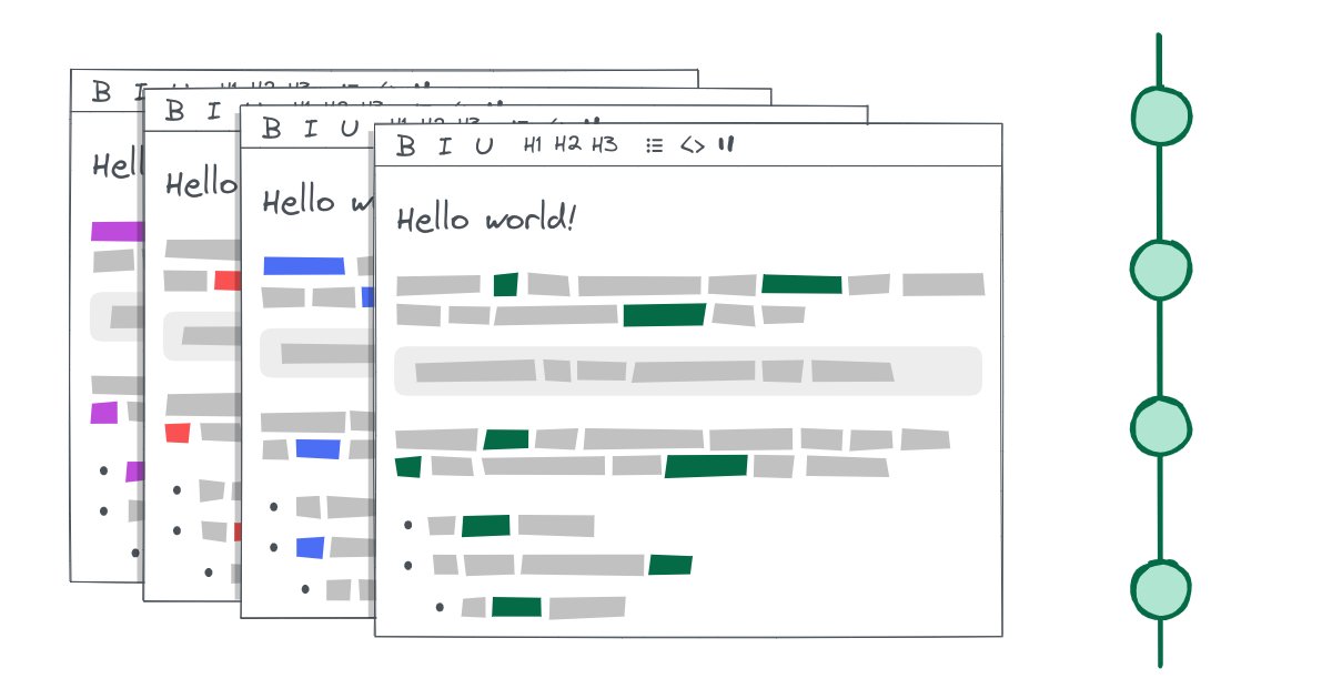 daniguardio_la's tweet card. A deep dive into how Lexical updates its state.