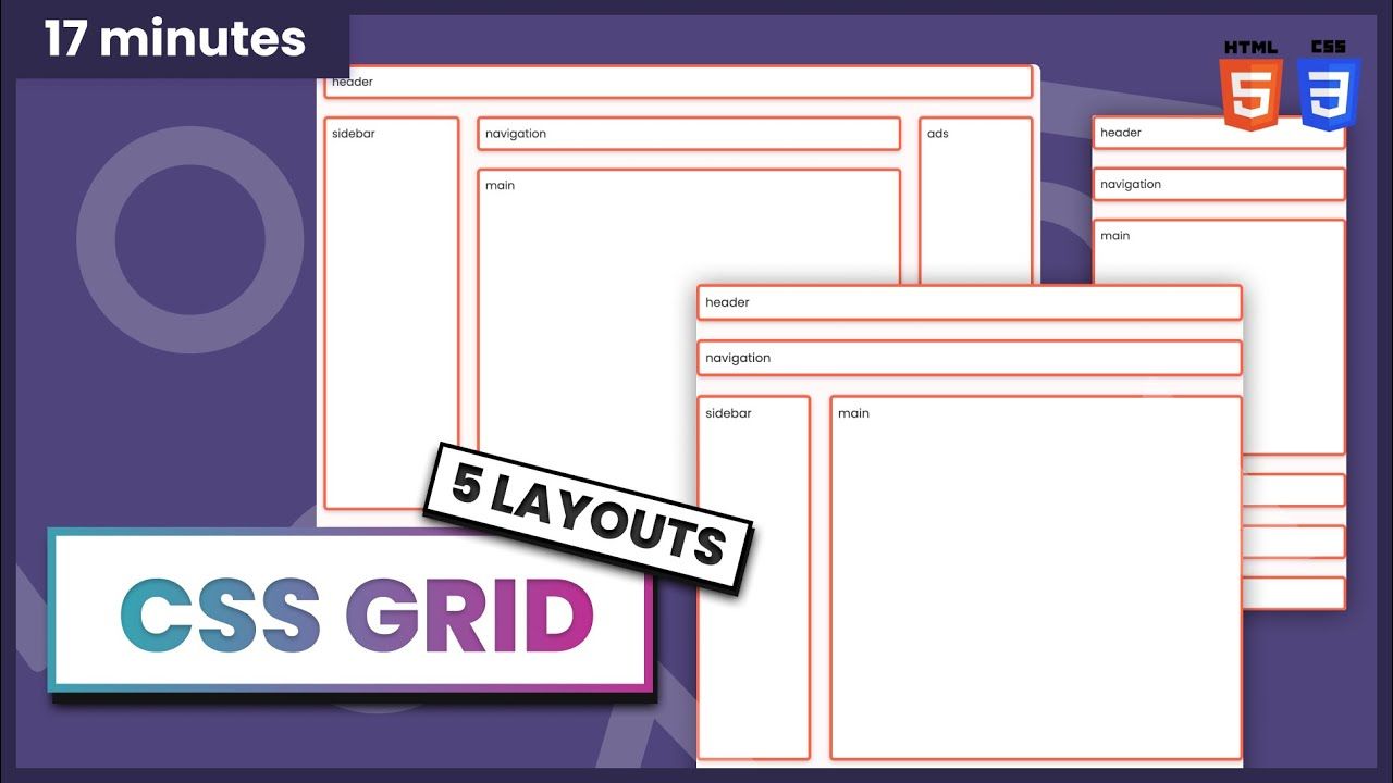 freeCodeCamp's tweet card. By Thu Nghiem CSS Grid is a tool you can use to help create layouts for your website. It's especially useful if you need to think about the position, layers, or sizes of different elements. CSS Grid...