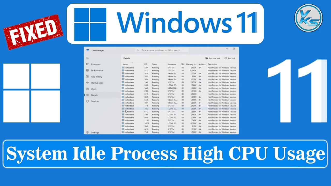 vksytc's tweet card. ✅ How To Fix System Idle Process High CPU Usage Windows 11 - System...