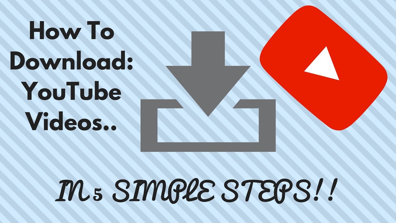 howtotutorials_'s tweet card. How To Download: YouTube Videos