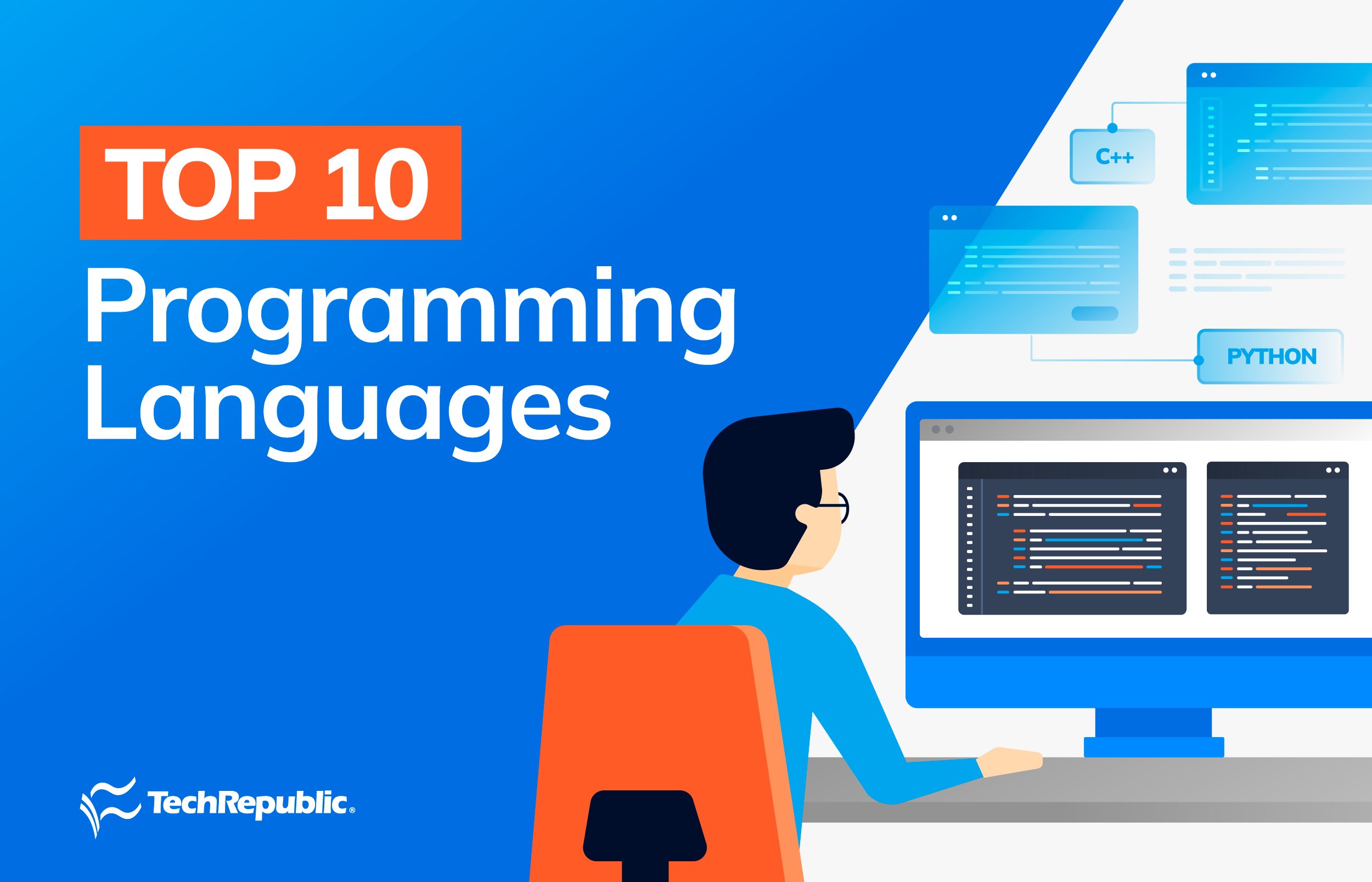 Computhinker's tweet card. October TIOBE Index: Python still leads despite a dip; C edges past C++ for #2; SQL re-enters the top 10 as Perl drops out after last month’s brief surge.