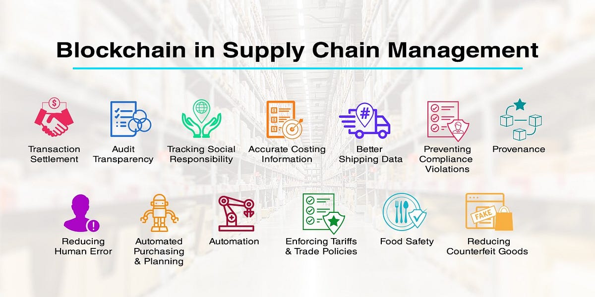 Spending_Power's tweet card. At Spending Power, we believe that Decentralized Physical Infrastructure Networks (DePIN) are set to revolutionize supply chain management…
