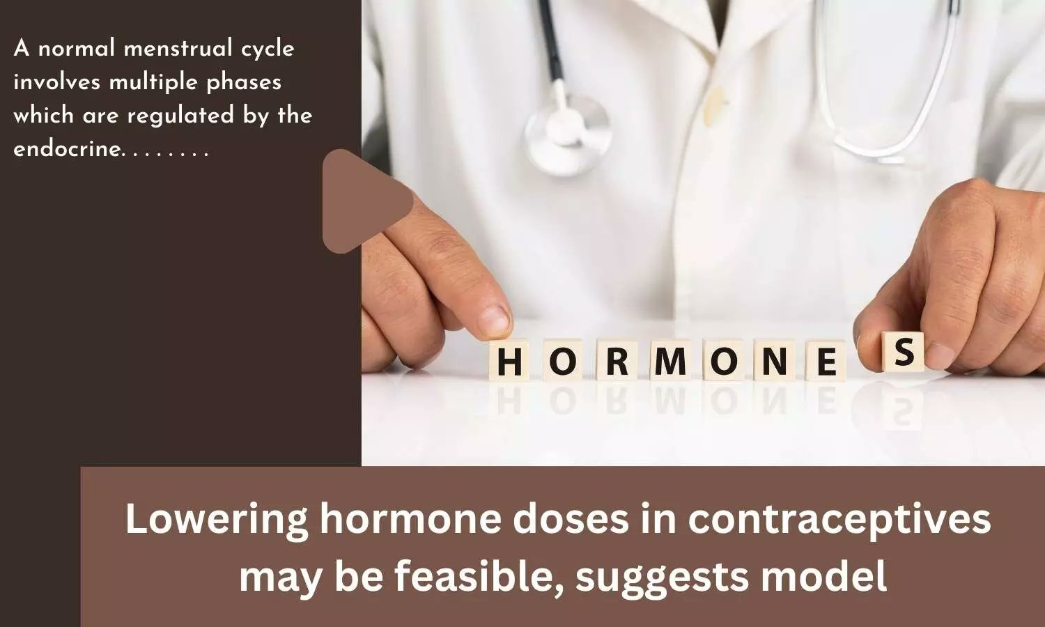 medicaldialogs's tweet card. PLOS Computational Biology,