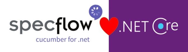 tonysneed's tweet card. Behavior Driven Development (BDD) is a practice in which developers and QA testers write automated user acceptance tests (UAT) which satisfy acceptance criteria in user stories. This helps develope…