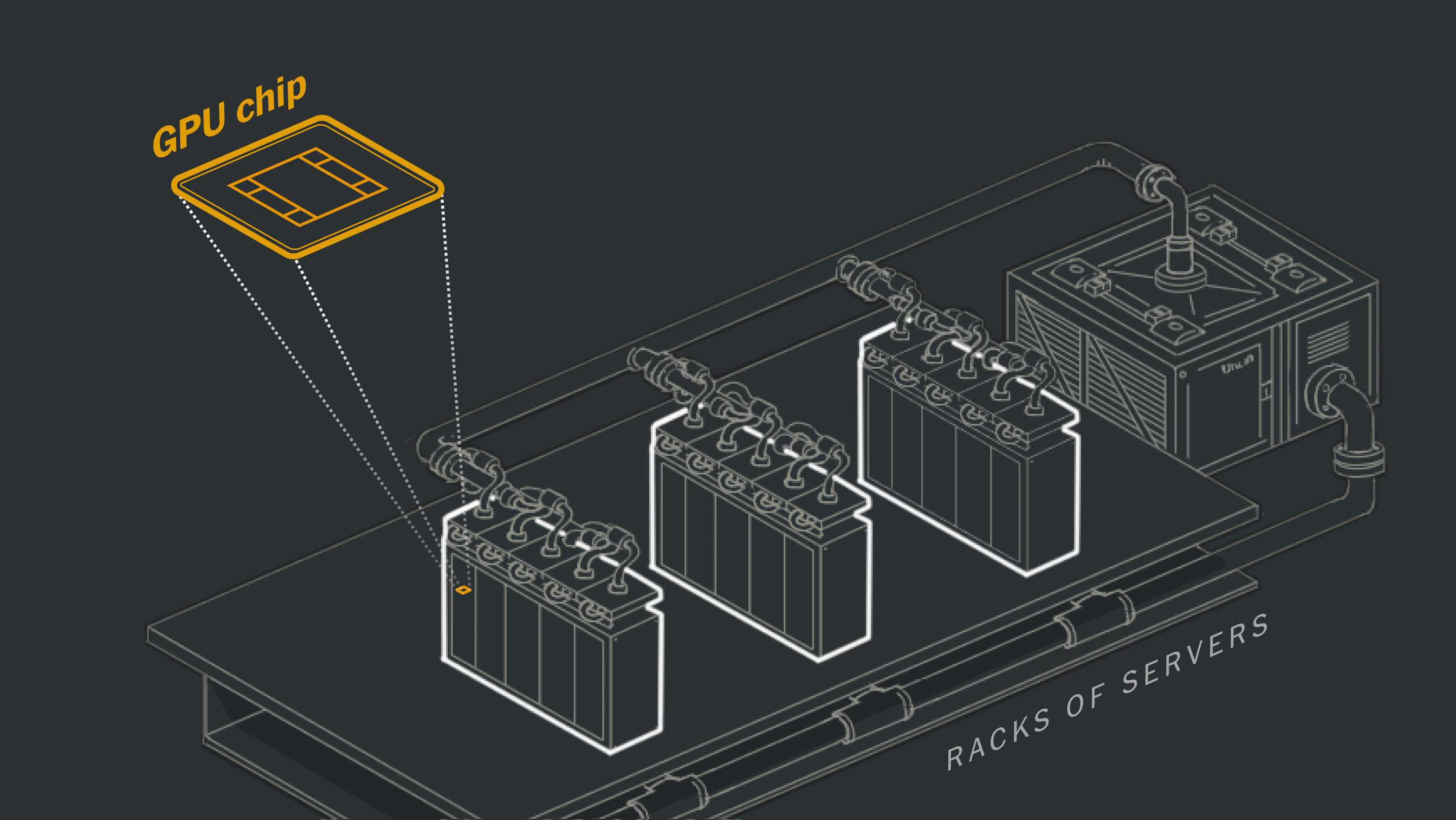 MillerLabMIT's tweet card. Tech companies are revamping computing — from how tiny chips are built to the way they are arranged, cooled and powered — in the race to build artificial intelligence that recreates the human brain.