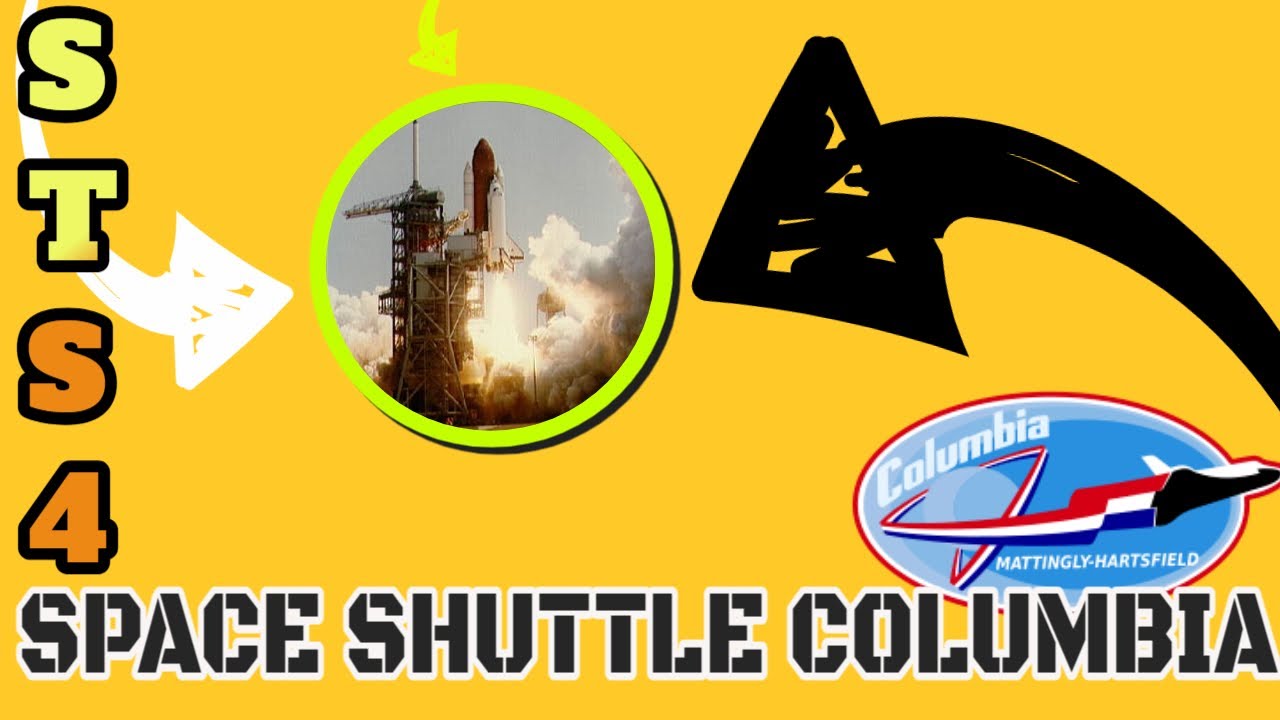 djdiscovery's tweet card. STS 4 Space Shuttle Complete Part Three