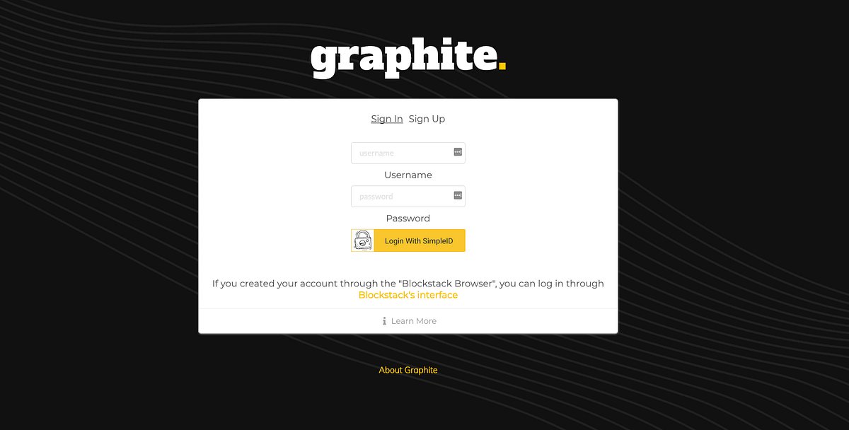 graphitedocs's tweet card. Full disclaimer: I am one of the co-founders of SimpleID, a project that started based on a need to solve the problem outlined in this…