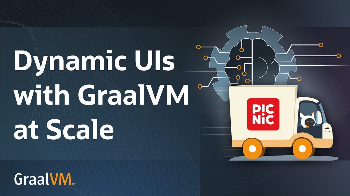 graalvm's tweet card. This is a guest blog post written by João Nogueira, a software engineer at Picnic Technologies.