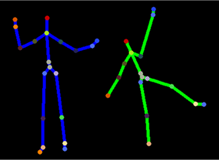 AaronGenest's tweet card. The Kinect for Windows SDK beta, created by Microsoft Research, was a programming toolkit for application developers.