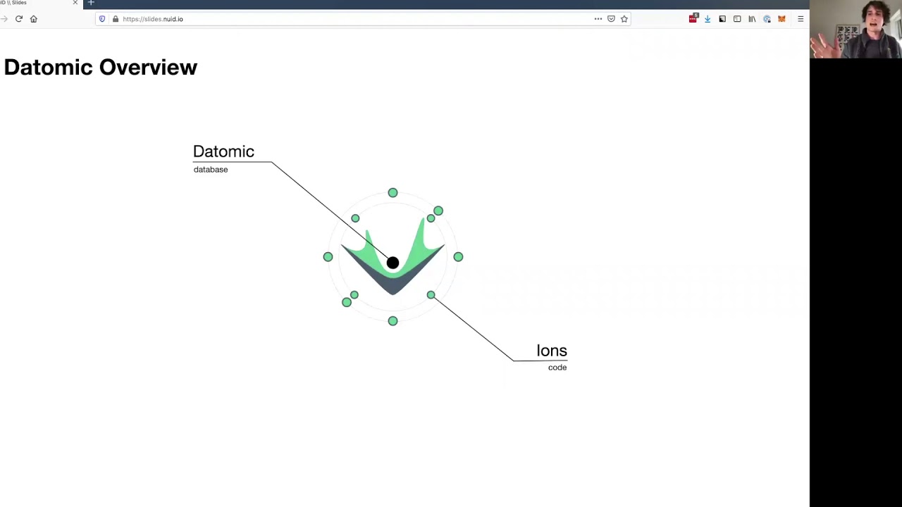 ClojureNYC's tweet card. Macroservices - Datomic & the Web from the REPL with Nolan Smith