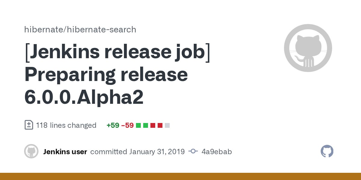 hibernate_dev's tweet card. [Jenkins release job] Preparing release 6.0.0.Alpha2 · hibernate/hibernate-search@4a9ebab