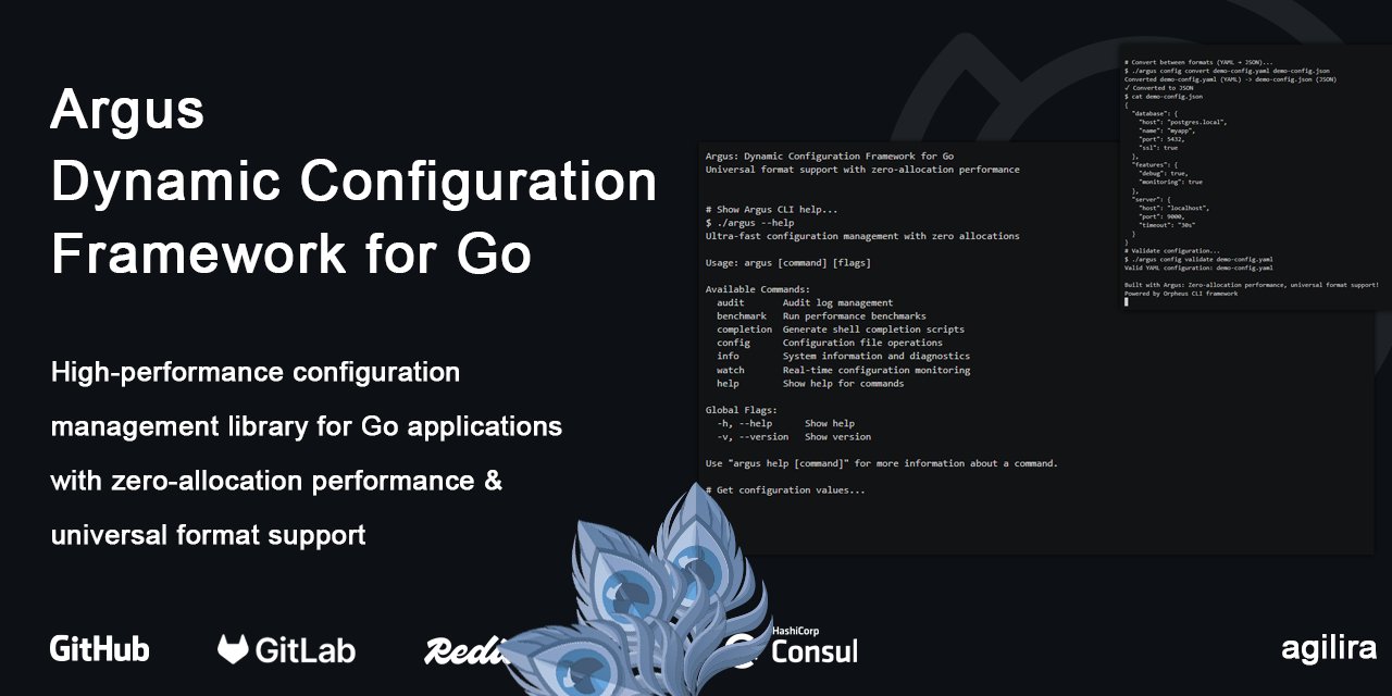 golangch's tweet card. High-performance configuration management library for Go applications with zero-allocation performance, universal format support (JSON, YAML, TOML, HCL, INI, Properties), and an ultra-fast CLI powe...