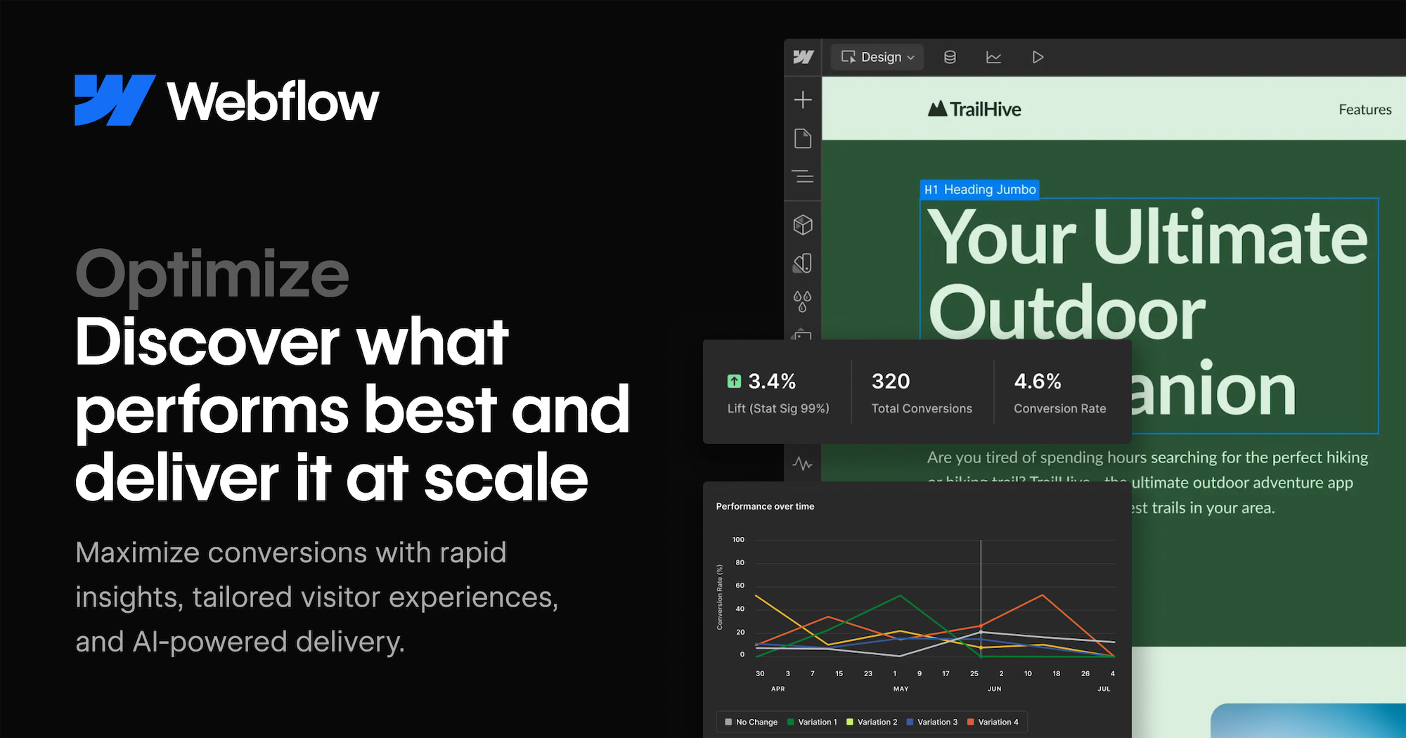 homebrew's tweet card. Webflow Optimize brings A/B testing, personalization, and optimization into your website development platform. Leverage AI-driven optimization to maximize conversions.