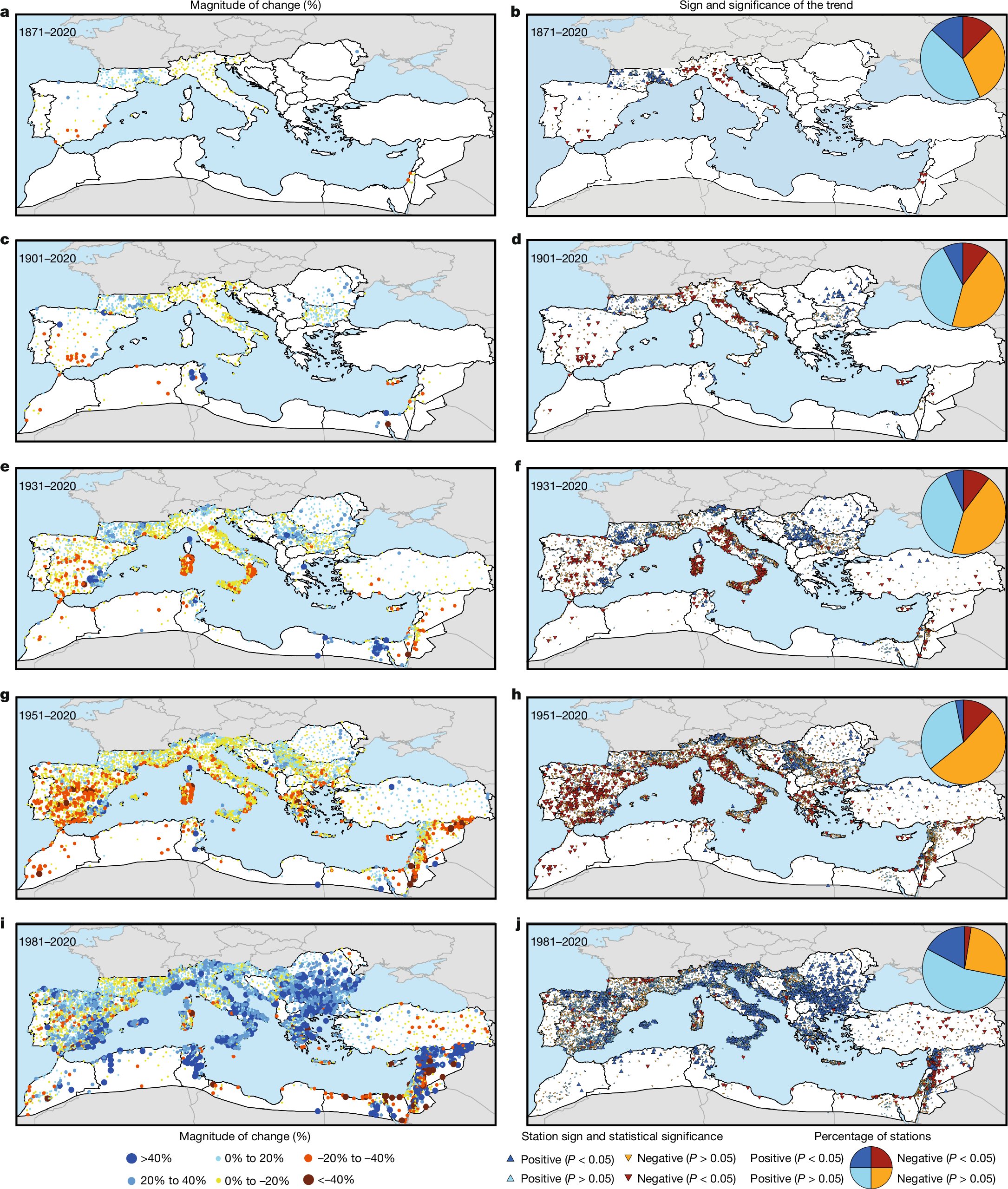 Nature's tweet card. Nature - Our assessment of a 27-country weather station dataset in the Mediterranean region revealed long-term stability in precipitation over 150 years, along with substantial short-term...