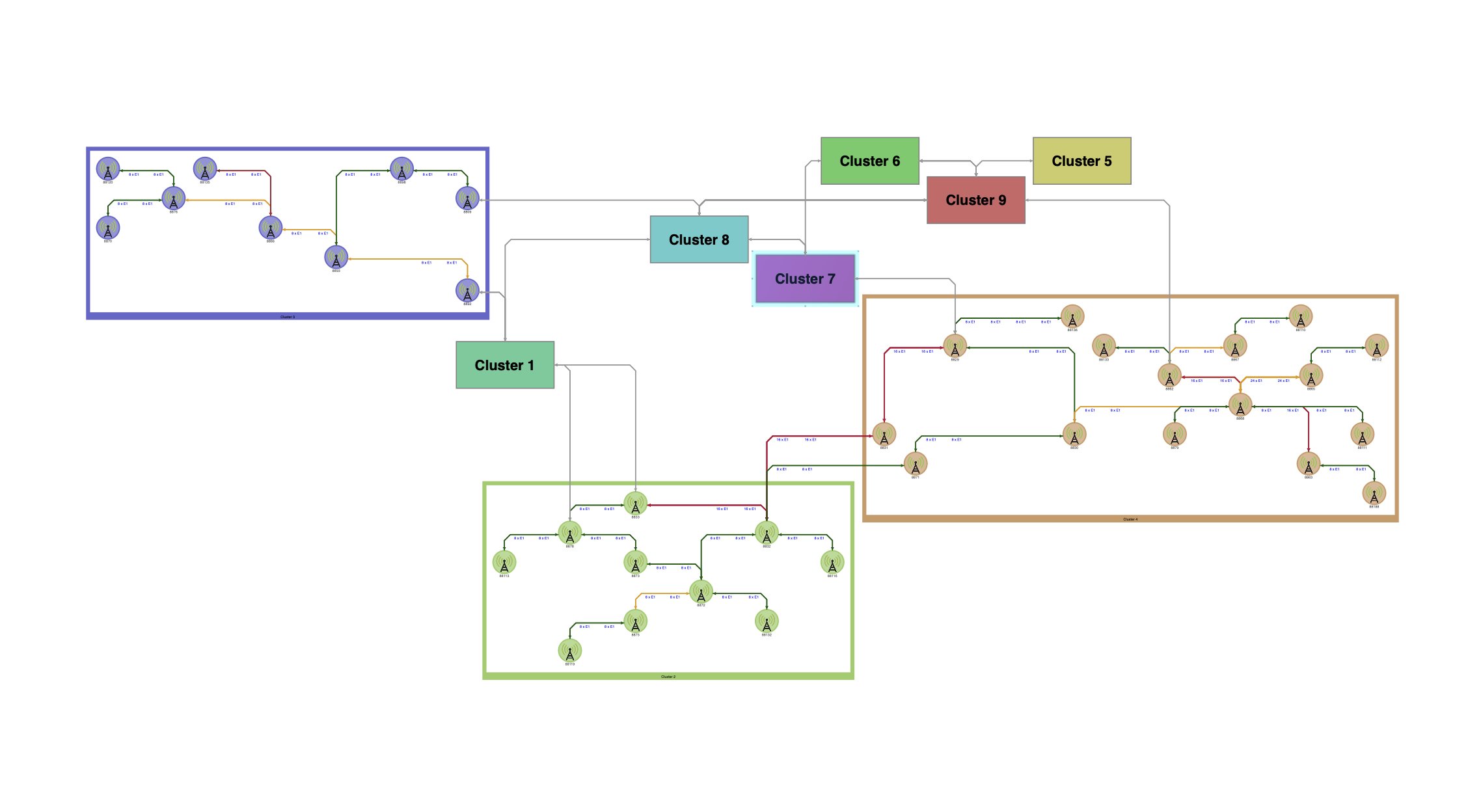 TSawyerSoftware's tweet card. Transform raw data into dynamic visual networks. Discover how graph visualization applications boost cybersecurity, infrastructure, and engineering insight.
