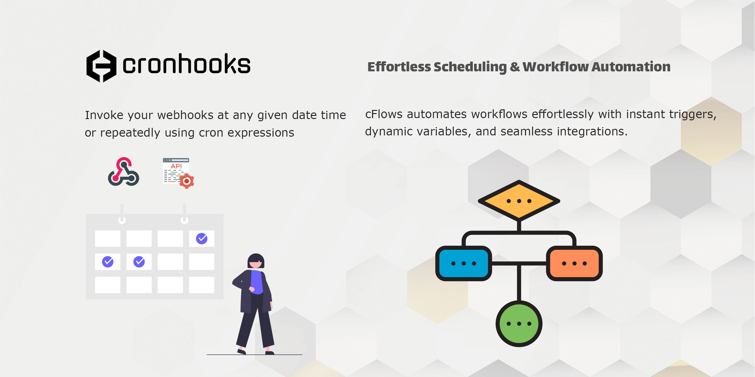 cronhooks's tweet card. In today's fast-paced digital world, businesses and developers alike are constantly seeking ways to streamline processes, reduce manual work, and improve efficiency.