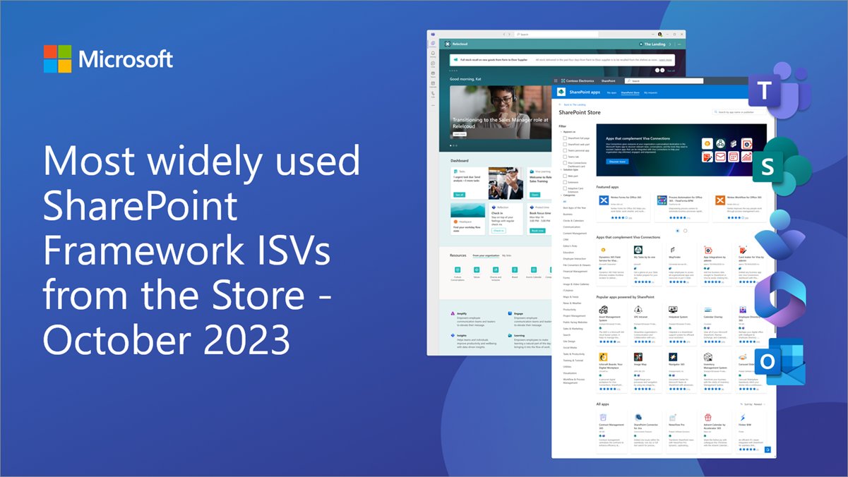 sintelltd's tweet card. Top 10 ISVs which has the most SharePoint Framework usage for solutions installed from store in October 2023.