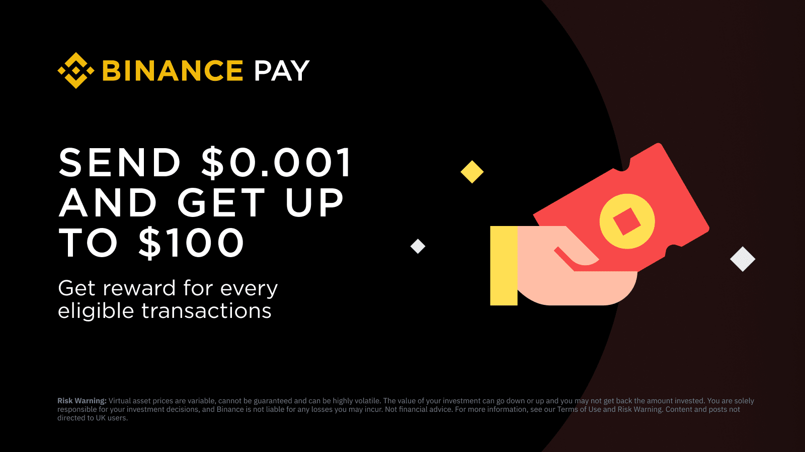 Codes_and_i's tweet card. Send $0.001 & Win up to $100 with your friends now!