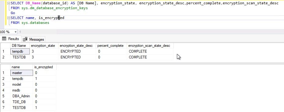 SQLShack's tweet card. This article will show the TDE SCAN process in Transparent Data Encryption (TDE).