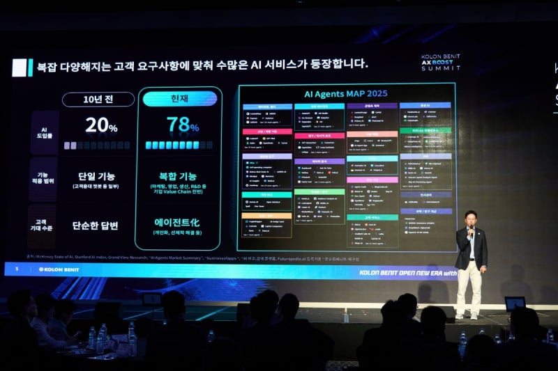 eabap's tweet card. 코오롱베니트(대표 강이구)가 서울 드래곤시티 호텔에서 개최한 'KOLON BENIT AX BOOST SUMMIT 2025'를 성황리에 마쳤다고 30일 밝혔다. 약 800명의 고객과 파트너가 참석한 현장에서 코오롱베니