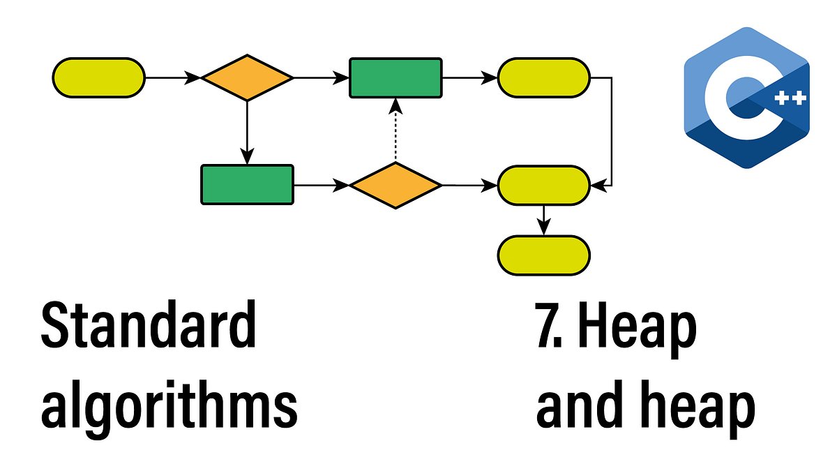 ITNEXT_io's tweet card. The seventh article in the C++ algorithms series covers max heap algorithms and algorithms that operate on uninitialized memory.