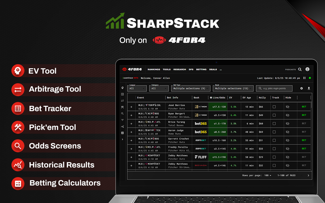 SharpStack's tweet card. We are excited about the launch of our new suite of betting tools, SharpStack! We have primarily focused on originating all of our bets, but are now adding a new angle to attack and beat the betting...