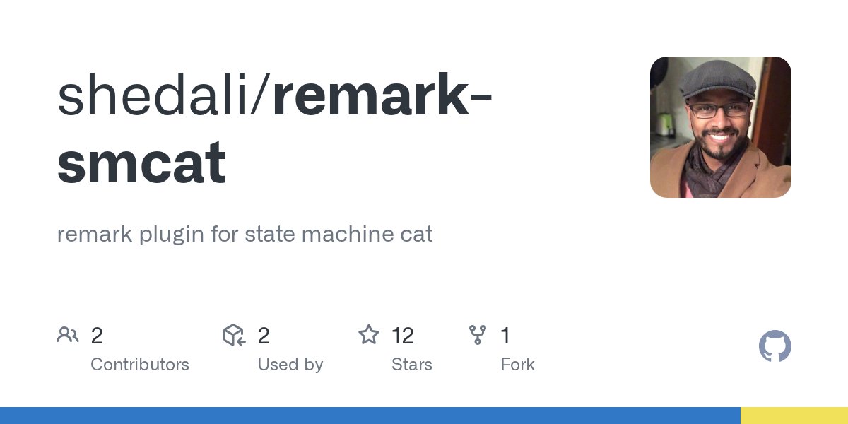 shdli's tweet card. remark plugin for state machine cat. Contribute to shedali/remark-smcat development by creating an account on GitHub.