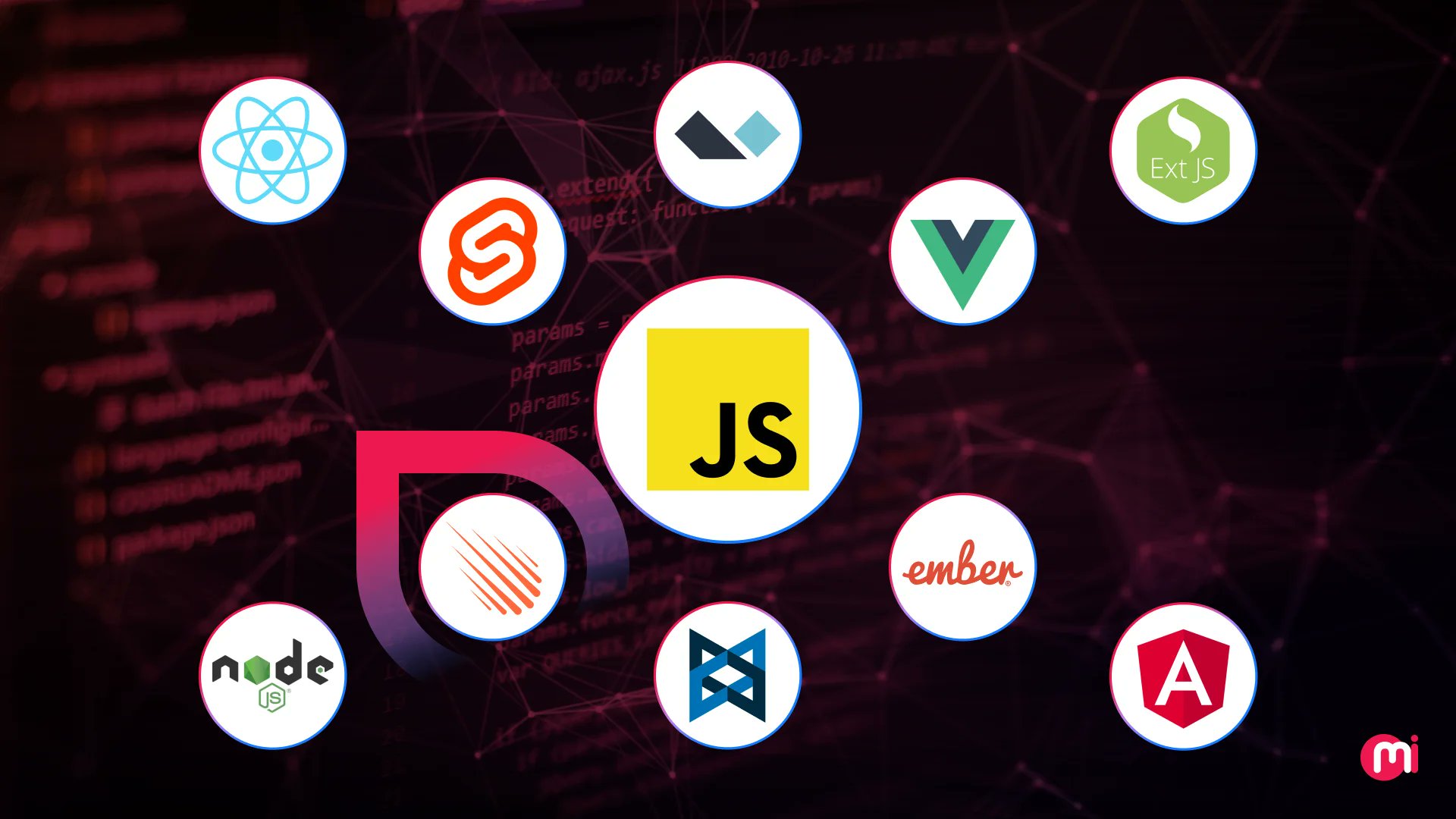 Rsmith20's tweet card. Explore the most popular JavaScript frameworks in 2025, like React, Vue, Angular, Svelte, and more to power your next web project.