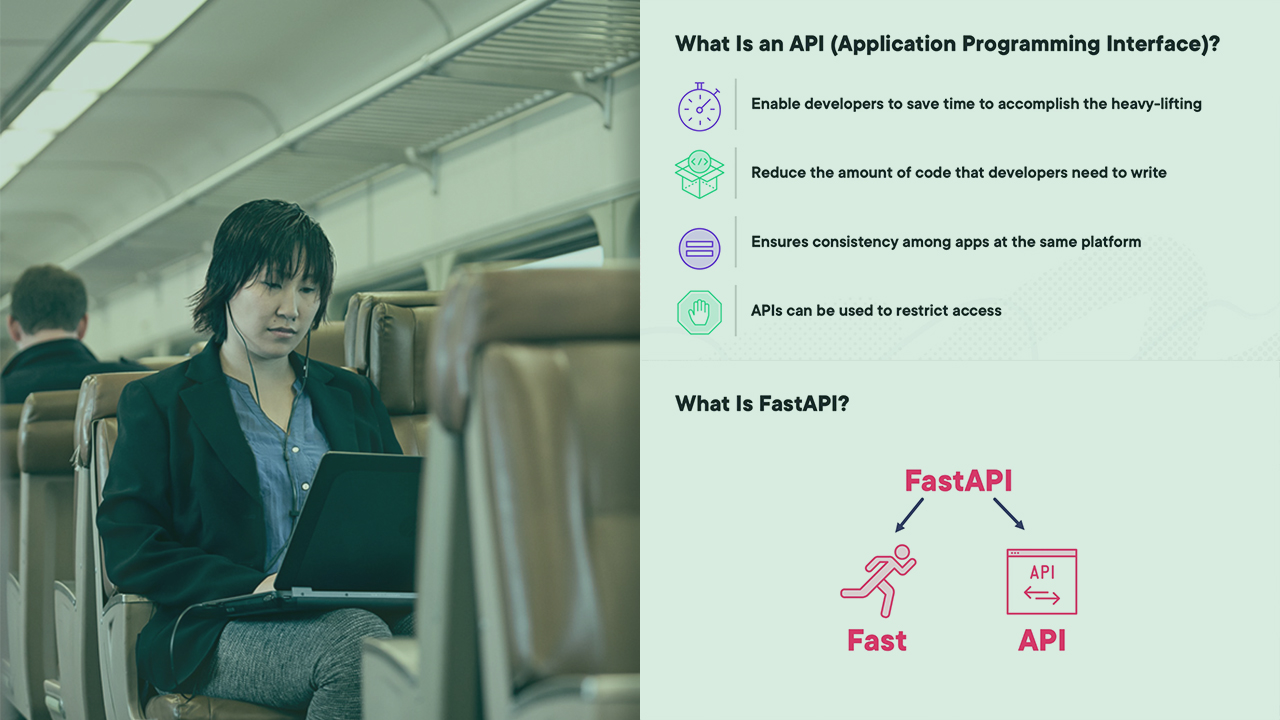 aPythonist's tweet card. FastAPI: The Big Picture