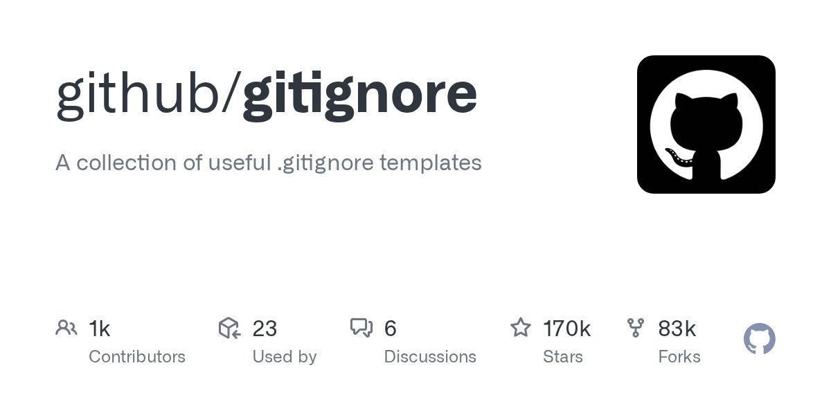 gamedevcodetips's tweet card. A collection of useful .gitignore templates. Contribute to github/gitignore development by creating an account on GitHub.