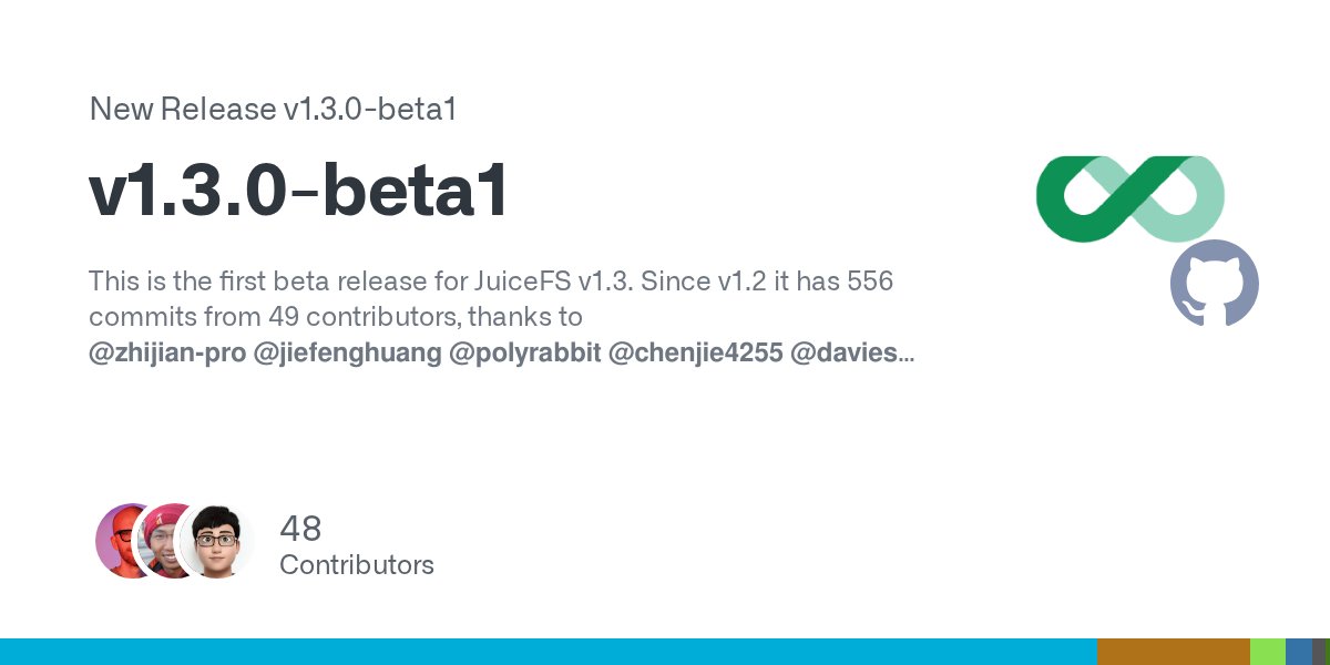 JuicedataInc's tweet card. This is the first beta release for JuiceFS v1.3. Since v1.2 it has 556 commits from 49 contributors, thanks to @zhijian-pro @jiefenghuang @polyrabbit @chenjie4255 @davies @YunhuiChen @CaitinChen @C...