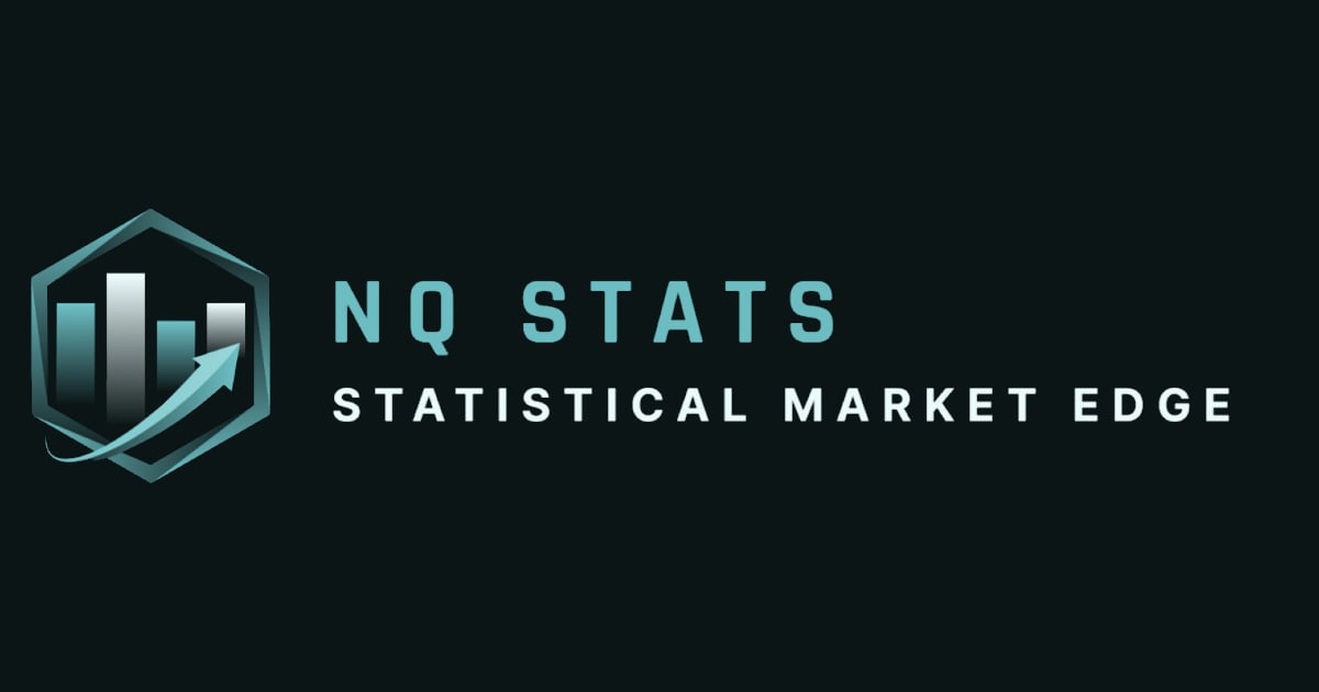 PatternProfits's tweet card. ALN Sessions looks at how various patterns form during the Asian and London market sessions. Based on these patterns, what has historically happened during the New York session?