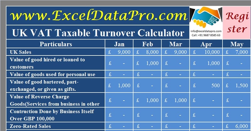 ExcelDataPro's tweet card. UK VAT Taxable Turnover Calculator is a ready-to-use excel template to calculate the value of goods sold during the past 12 months for registration purposes