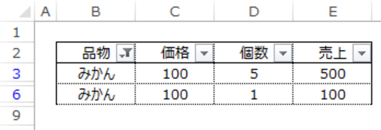 wafu_spaghetti's tweet card. 知らずに落ちると抜け出せなくなるVBAの落とし穴です。最終行がなぜか小さい値になるときは、この罠を疑ってください。Endプロパティは非表示セルを検知しない仕様がありますので、表示されている最後のセルしか取得できません。