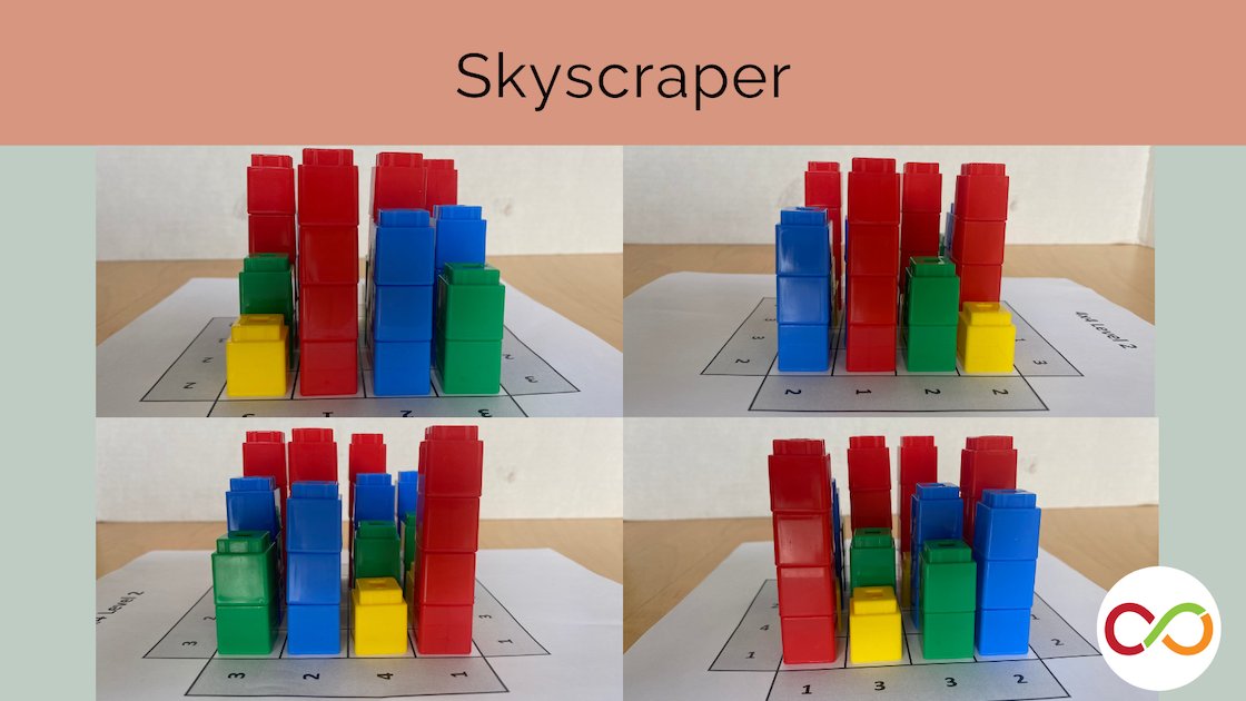 robertsonprog's tweet card. Students build and view a series of skyscrapers from four perspectives, ensuring no two towers in a row or column are the same height.