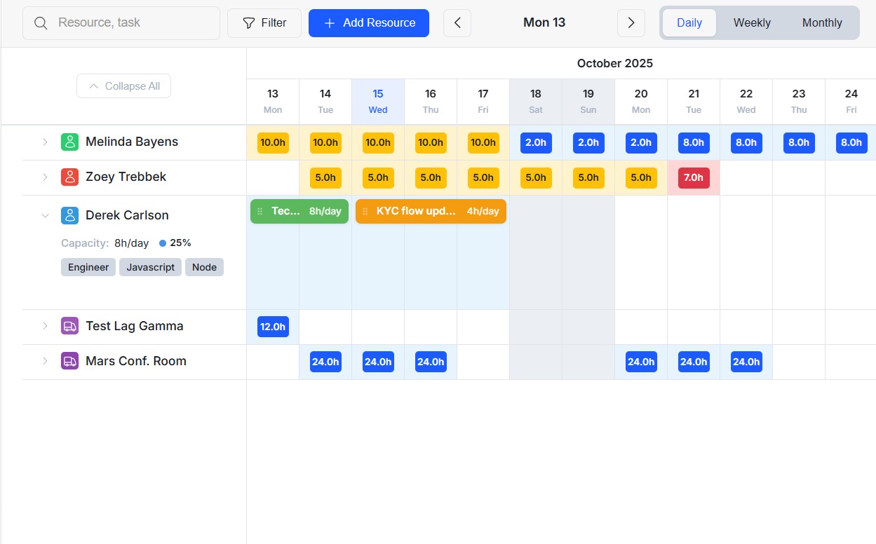VibeCodingList's tweet card. Easy resource management for cross project alignment. For free!