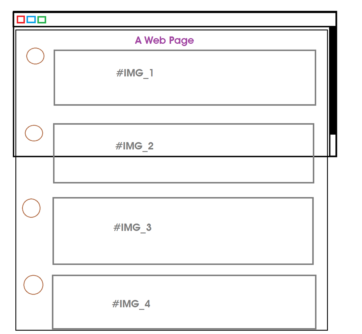 Movidastar's tweet card. Learn how to use the Intersection Observer API to load images only when they appear in the viewport