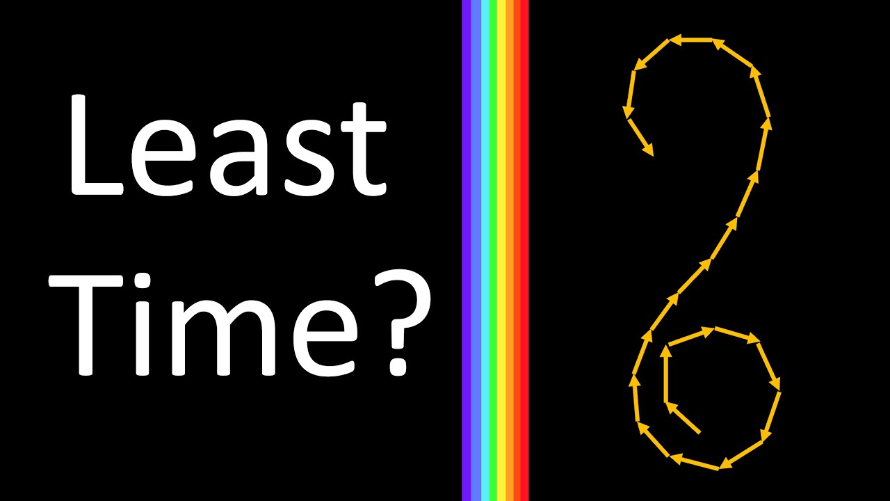 PhysicsExplain1's tweet card. What Does the Principle of Least Time Have to Do with Quantum Physics?