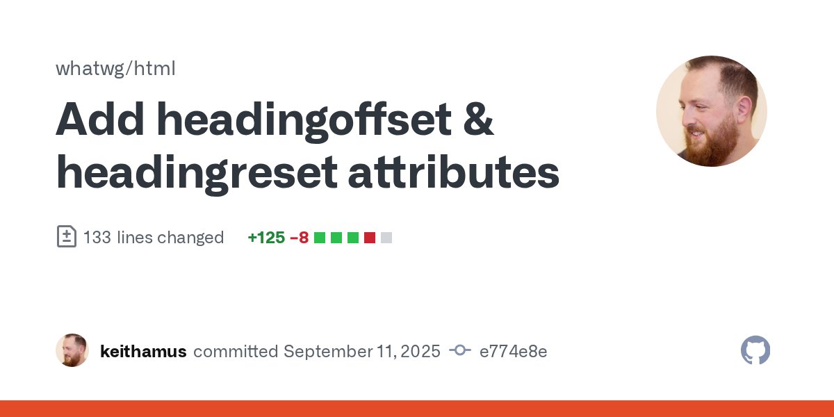 mtrootyy's tweet card. Also update the Rendering section to use `:heading(...)`. Fixes #5033.